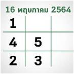 หวยออกอะไร 16 5 64